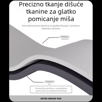 Velika podloga za miša – protuklizna, od prirodne gume, jednostrana, termotransfer tisk, Miyazaki crtani stil