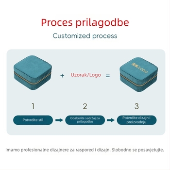 Prenosna kutija za nakit od baršuna za naušnice i prstenje, kutija za nakit od flanelne tkanine, Dongguan, Kina, kartonsko maloprodajno pakiranje