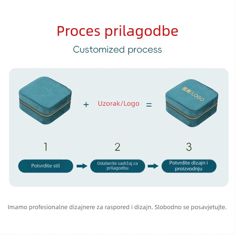 Prenosna kutija za nakit od baršuna za naušnice i prstenje, kutija za nakit od flanelne tkanine, Dongguan, Kina, kartonsko maloprodajno pakiranje