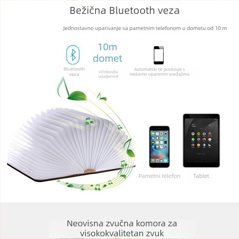 Bluetooth lampica za knjigu s daljinskim upravljanjem, kreativno graviranje, preklopna stranica, noćna rasvjeta, ambijentalna stolna lampa, poklon