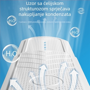 Deflektor zraka za klimatizaciju – povlačivi, zidni, instalacija bez alata, zaštita od izravnog strujanja zraka