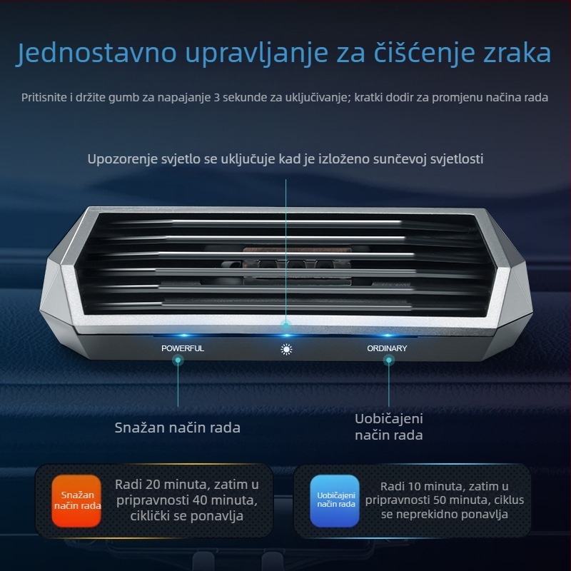 Ozonizator zraka u automobilu, Model 8813, USB napajanje (5V), 2W, Aktivni kisik 40 mg, Negativni ioni 100000