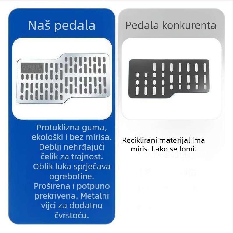 Pedal vozača automobila, otporan na habanje od aluminijske legure, protuklizna površina, zaštita kočnog pedala, za ručni mjenjač