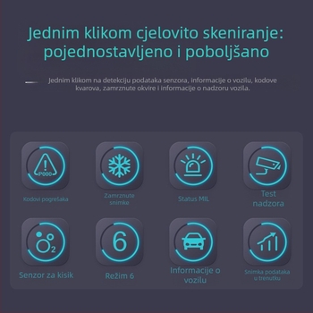 OBD2 skener za automobilsku dijagnostiku, V011, ELM327-kompatibilan, 9-15V, 0-50°C, za OBD2