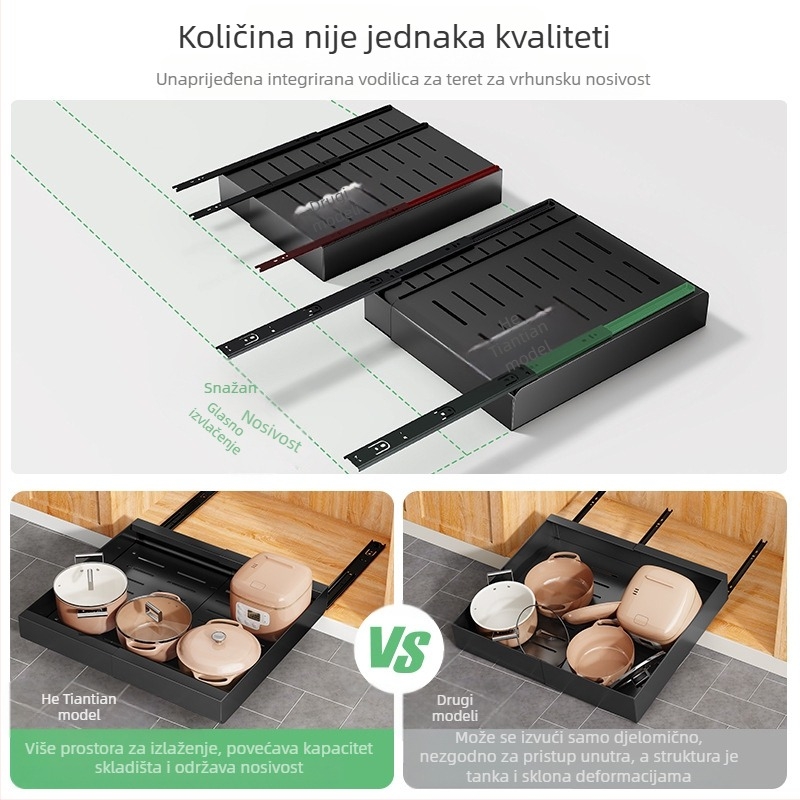 Teleskopski kuhinjski regač za skladištenje - višenamjenski, bez instalacije, karbonska čelika, moderan minimalistički dizajn, 2024