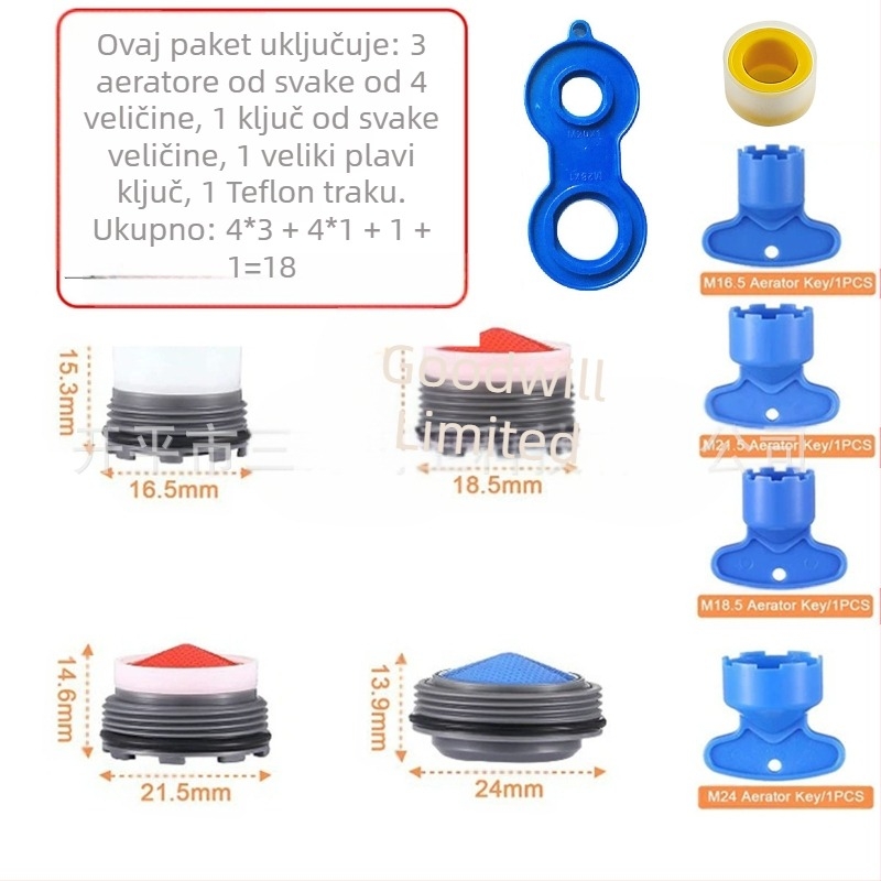 Set aeratora i odvijača za skrivenu slavinu | ABS materijal | Moderan minimalistički dizajn