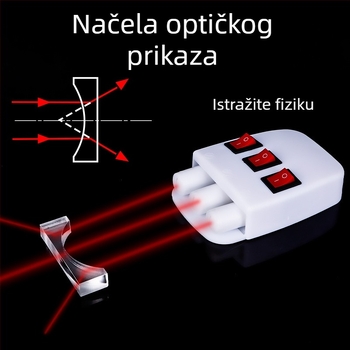 Liuxin optički edukativni set s cilindričnim, polukružnim, trokutastim i pravokutnim lećama od akrila za fiziku u nižim razredima srednje škole