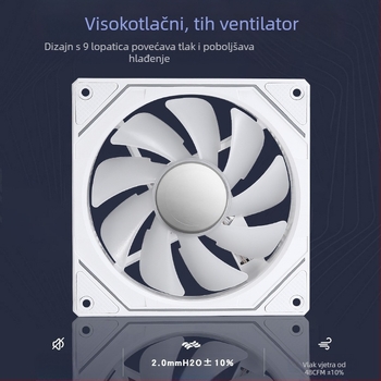 CPU ventilator za hlađenje, 4-Pin PWM, hidraulički ležaj, tih, 600-1800 RPM, 12025