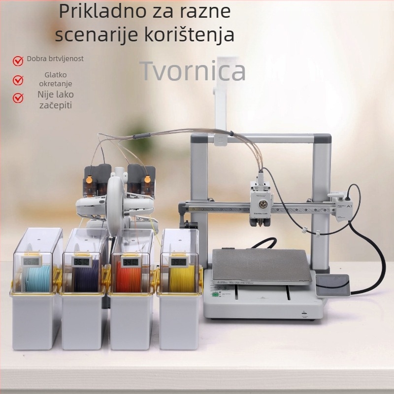 Kutija za sušenje dodataka za 3D ispis – brtvljenje, prozirni spremnik za pohranu – Earth Surface Drying Box