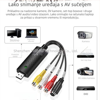 Video kartica za snimanje USB 2.0 CVBS 3RCA AV ulaz, rezolucija 720x480, model YMC3U-B
