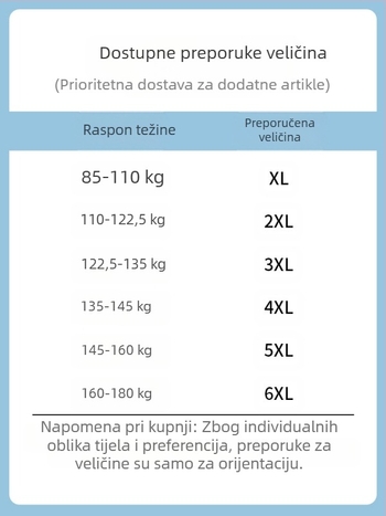 Jakna s kapuljačom, dugačak kroj 80–100 cm, slobodan kroj, vanjska tkanina 100% poliester, podstava 100% poliester