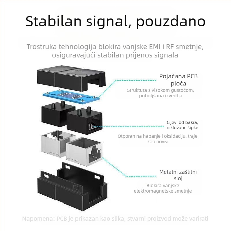 RJ45 Straight-Through konektor XC-800, RJ45 sučelje, model XC-800, pušten u promet 2024, pojedinačno pakirano