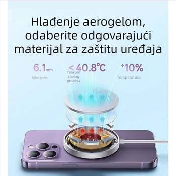 Magnetski bežični punjač za iPhone 15/16/14/13/12/11/8 Pro – QC4.0 brzo punjenje
