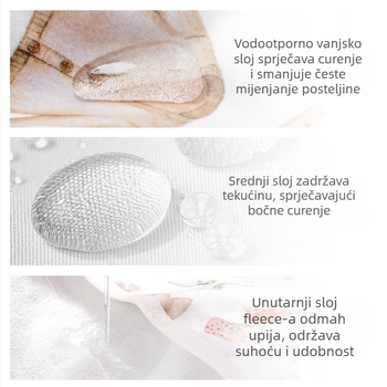 Dječja suknja za pelene – vodootporna, periva, prozračna, za djecu 1–3 godine (SMT2157, Terry tkanina)