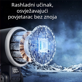 Ručni USB punjivi turbo ventilator, sklopiv, s digitalnim zaslonom, motor bez četkica, ugrađena baterija 4000–6000 mAh, prenosan