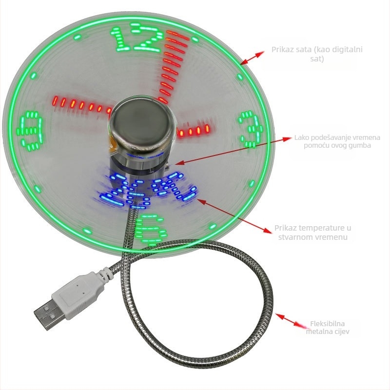 USB ventilator s vremenom u stvarnom vremenu i prikazom temperature, LED osvijetljeni zaslon s znakovima, upravljanje gumbom.