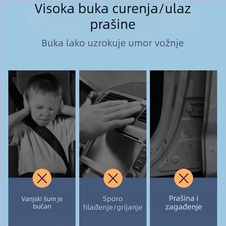 Brtni trak za vrata automobila – piramidalnog tipa, 3-slojni gumeni brtveni trak, zvučna izolacija, zaštita od prašine i vodonepropusnost.
