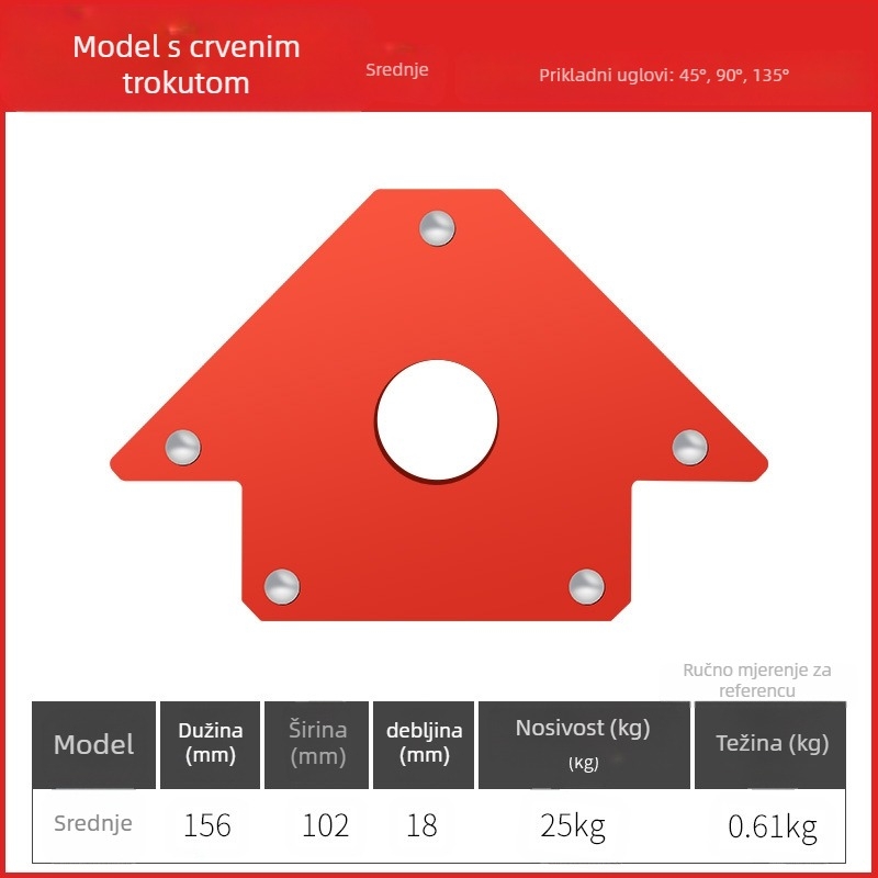 Fulida – snažan magnetski lokator za zavarivanje, držač pravog kuta