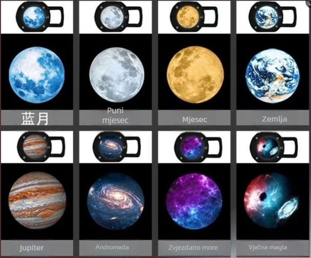 USB Lampa za projekciju Mjeseca, podesiva visina, uspravni stalk, 5V izvor svjetla, noćna lampica za spavaću sobu