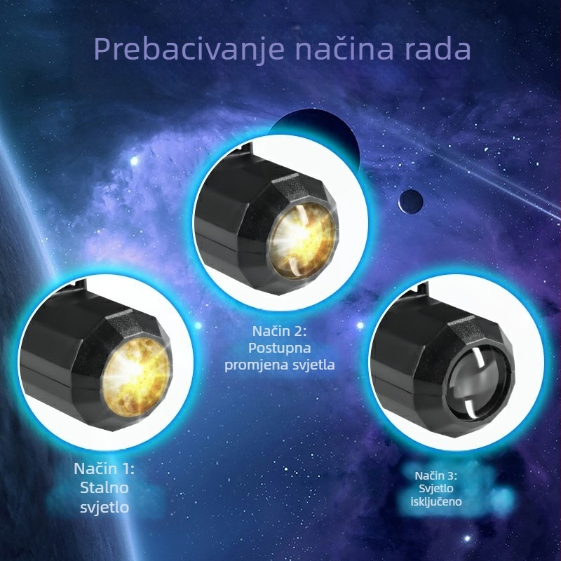 USB Lampa za projekciju Mjeseca, podesiva visina, uspravni stalk, 5V izvor svjetla, noćna lampica za spavaću sobu