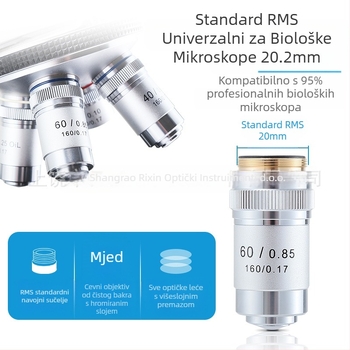 NISHAI achromatski mikroskopski objektiv — set od 4x, 10x, 20x, 40x, 60x; primjena: biologija, kemija, istraživanje