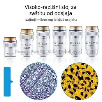 NISHAI achromatski mikroskopski objektiv — set od 4x, 10x, 20x, 40x, 60x; primjena: biologija, kemija, istraživanje