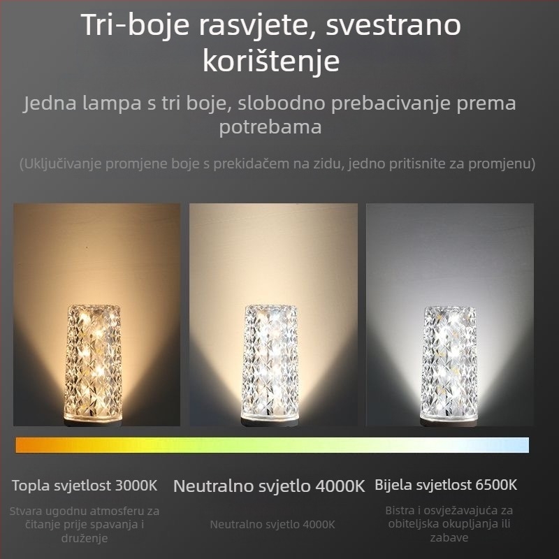 Kućna LED kukuruz lampica, model t2, 220 V, LED čip Sanan Optoelectronics, LED zrno 2835, kut snopa 360°