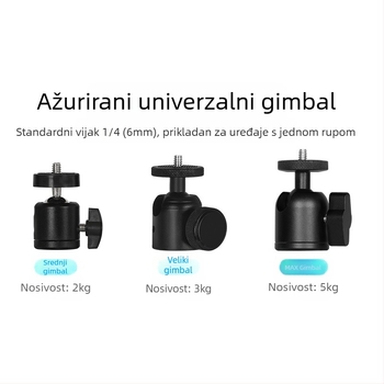 Zidni nosač projektora