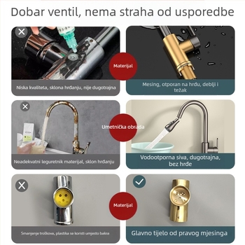 Latunska univerzalna slavina za kuhinju s glavom, jednostruka konstrukcija, keramički kartridž ventil, prilagodljivo