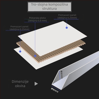 Dvostrana magnetska bijela ploča za stolnu upotrebu s aluminijskim okvirom i metalnim panelom