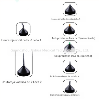 Dentalna magnetska točka za polimerizaciju – Anwar, 22,3 g, 1 kutija, za odrasle