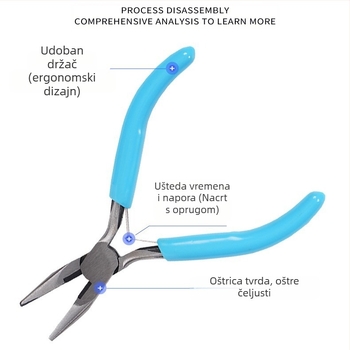 Set nakita klešta s mogućom prilagodbom: klešta s igličastim nosom, diagonelnim nosom i okruglim nosom; 45# čelik, ručke od DIP plastike, antimagnetno, 500 g