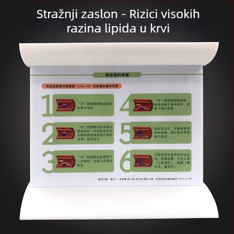 Dinamički vaskularni model od plastike s visoko gustoćnim začepljenjem i trombom plakova – nastavnički model
