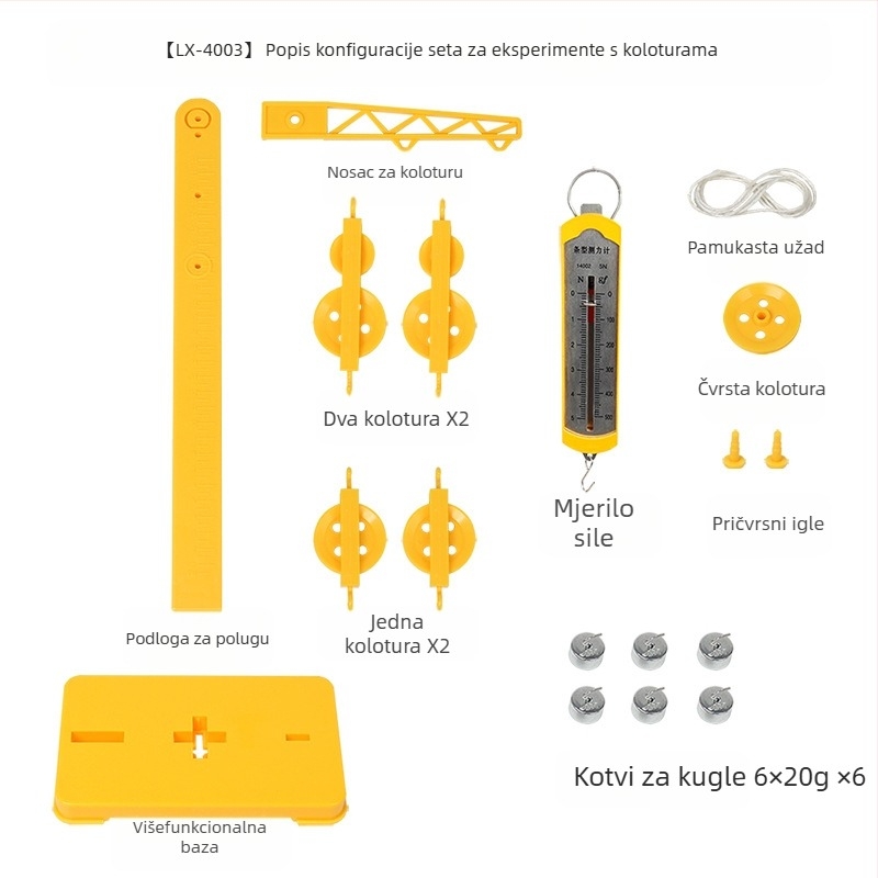 Set poluge i remenice za fizičke pokuse o trenju – učni alat