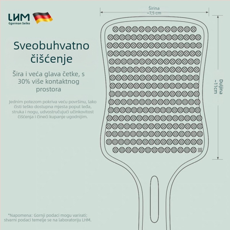 Tuš/Masažna četka, PP materijal, Šifra proizvoda Cbxzs-001, Glavno tržište Oceanija