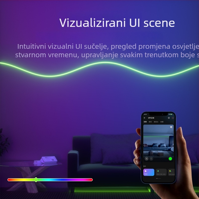 SP323E 3-kanalni RGB upravljač, RF čip za snažan domet, 16KHz PWM zatamnjenje, višestruki svjetlosni efekti, Model AND-SP323E~SP325E