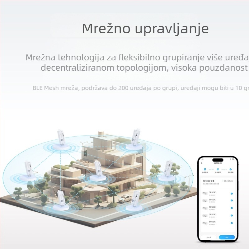 SP323E 3-kanalni RGB upravljač, RF čip za snažan domet, 16KHz PWM zatamnjenje, višestruki svjetlosni efekti, Model AND-SP323E~SP325E