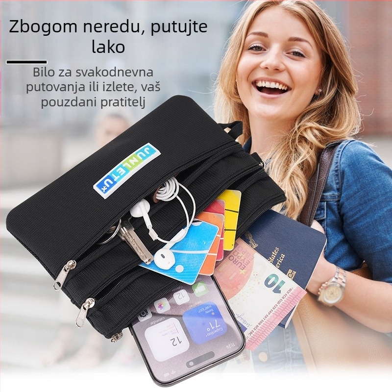 Najlonska futrola za putovnicu i dokumente – vodootporna, unisex, podstava od poliestera