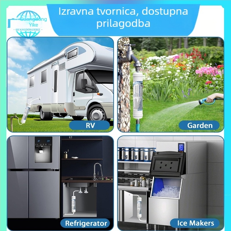 Filter cartridge za vodu za T33 Quick-Connect – Brand Yike Environment – Model T33 – Šifra artikla Z034