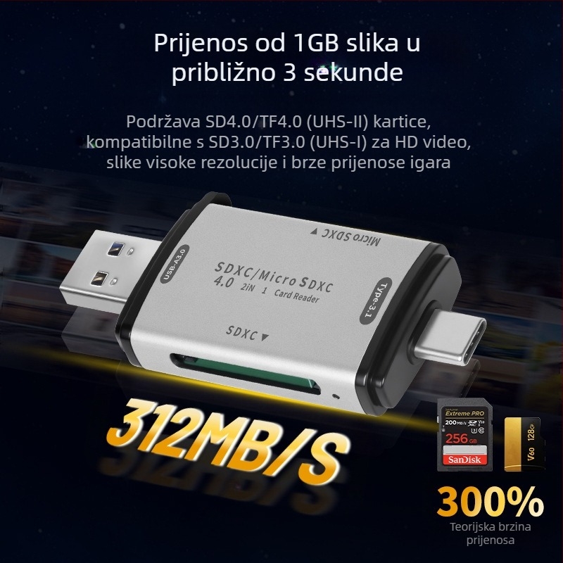 Hexing SD/TF/MicroSD 4.0 USB-C Dvojni čitač kartica