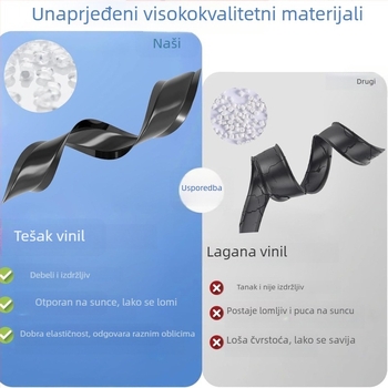 RV kutni profil s PVC brtvom i aluminijskim profilom za prijelaz – zvučna izolacija, 10-0116