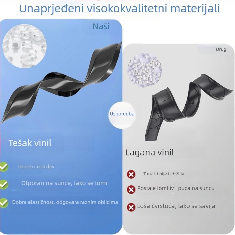 RV kutni profil s PVC brtvom i aluminijskim profilom za prijelaz – zvučna izolacija, 10-0116