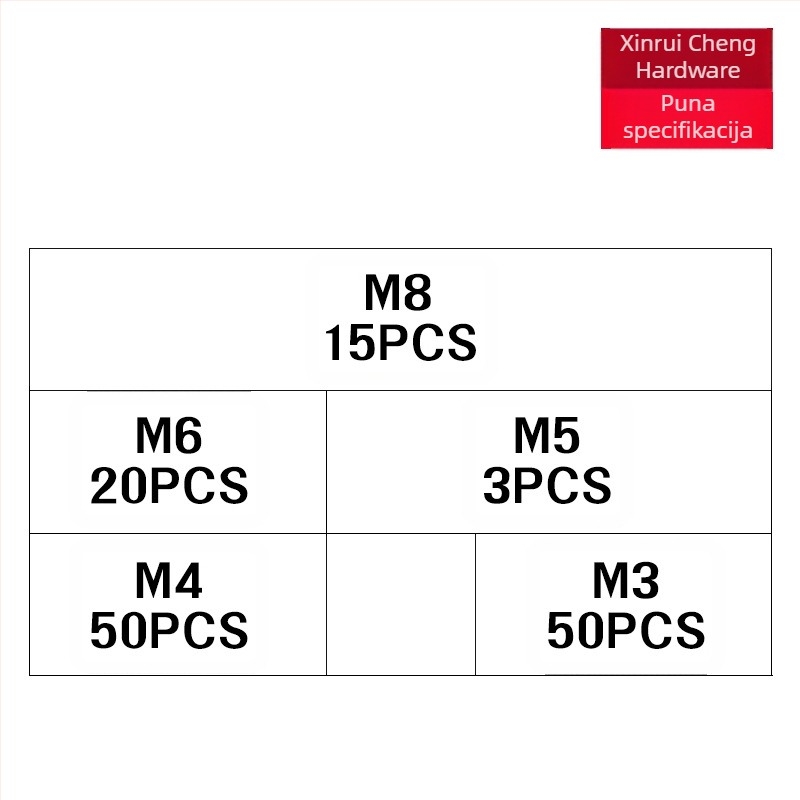 Set rivet nuts, knurling, u kutiji, cink galvaniziran, GB6170-86 — Xin Ruicheng