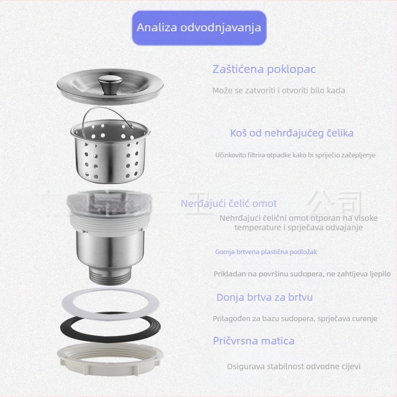 Set odvoda za kuhinju – dvostruka glava dizajn, model JL0098, vučni tip, moderni minimalistički stil