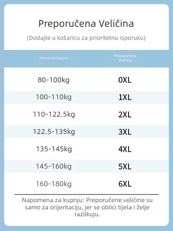 Muške sportske šorceve, opuštene kroja, srednji pojas, poliester 95%, prugasti uzorak