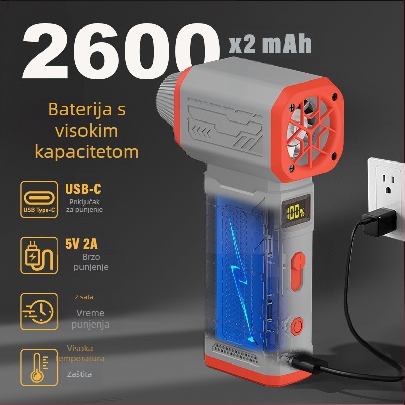 Ručni vrtni usisivač prašine – FB08G1, 7.4V, 75W, 5500Pa, 10 brzina