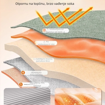 Prijenosna kadica za namakanje stopala, iznad koljena, duboka, keramička, sklopiva, s zadržavanjem topline