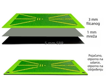 Golf mat za praćenje putanje s pačicama – debeli, izdržljivi udarni podlog; Materijal: 5 mm SBR guma + 3 mm filc; Otisak logotipa; Mogućnost prilagodbe