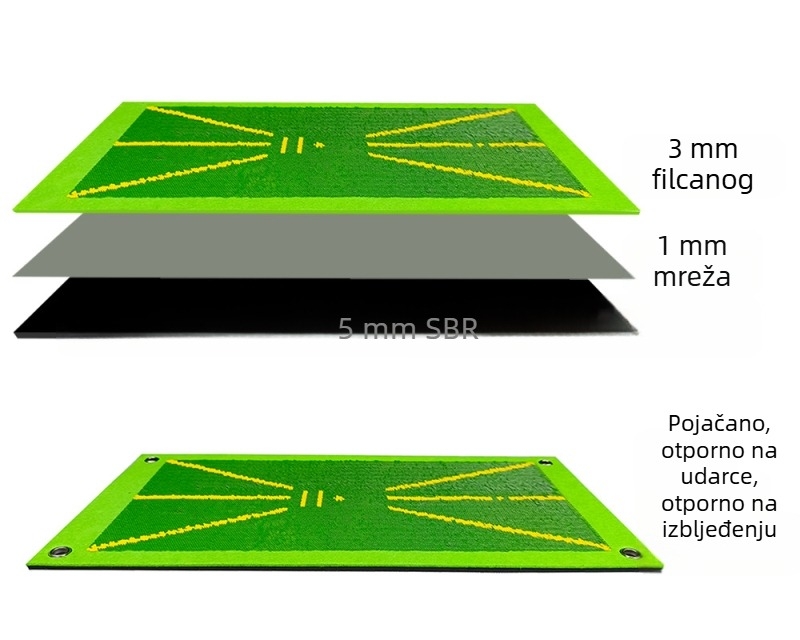 Golf mat za praćenje putanje s pačicama – debeli, izdržljivi udarni podlog; Materijal: 5 mm SBR guma + 3 mm filc; Otisak logotipa; Mogućnost prilagodbe