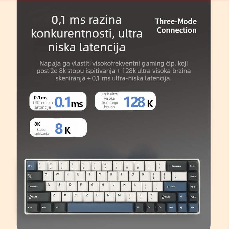 Mehanička tipkovnica, 99 tipki, USB-C, Bluetooth 2.4G, RGB pozadinsko osvjetljenje, dizajn s dvostrukim krilima